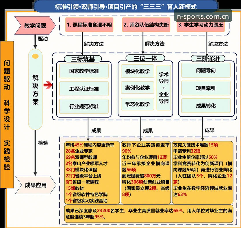 4个关键因素解析：曼联中场2笔重磅引援背后的技术逻辑