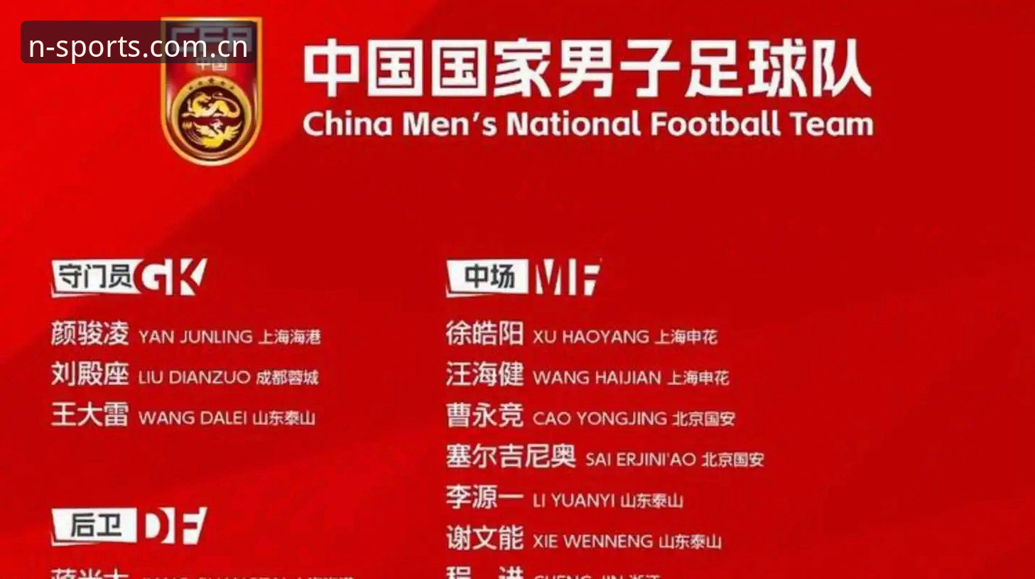 N体育赛事直播 中国足协第三批禁足名单出炉:68人受罚的4大关键看点